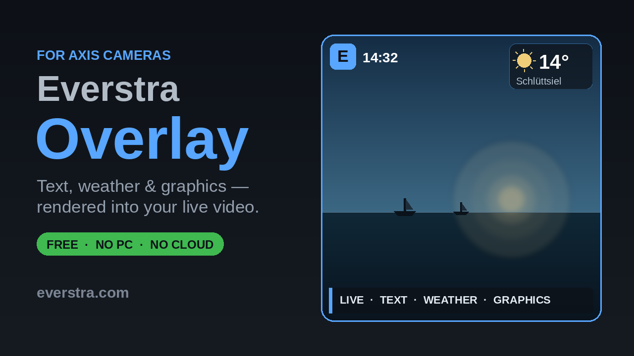 Everstra Overlay — getting started video