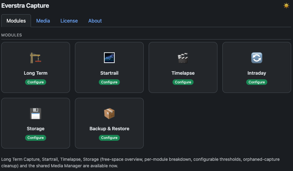 Dashboard / Modules